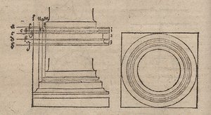 Kıvrımlı sütunun tabanı by Albrecht Dürer